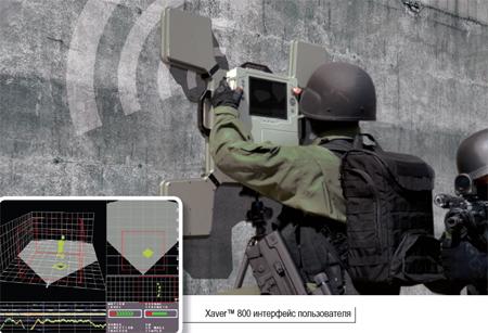 apparatus-for-imaging-through-walls-for-data-collection-surveillance-and-reconnaissance-xaver-800-information-security_Прибор для чрезстенной визуализации для сбора данных, наблюдения и разведки XAVER™ 800