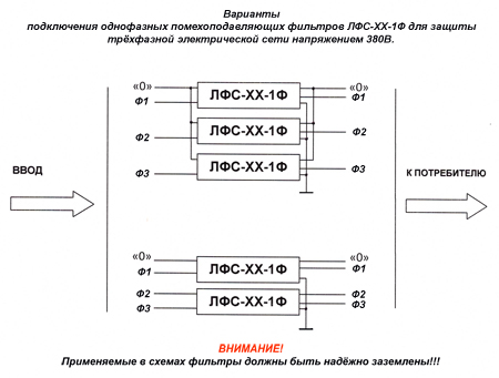 варианты включения однофазных помехоподавляющих фильтров для защиты электрических сетей напряжением 380В