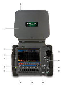 Профессиональный портативный анализатор спектра OSCOR Green OGR-24/OGR-8_spectral-correlation-oscor_green-ogr-8-oscor-green-24-information-security