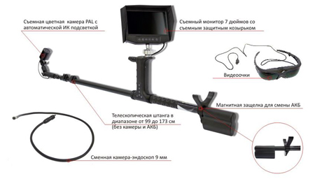 surveillance_video_device_periscope_pro_type_03_with_recording_unit_information_security_Видеодосмотровое устройство Перископ-ПРО (тип 03, с блоком записи)