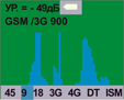 tester_blockers_cellular-and_wireless_data-st169_information_security_Тестер блокираторов сотовой связи и беспроводной передачи данных ST 169